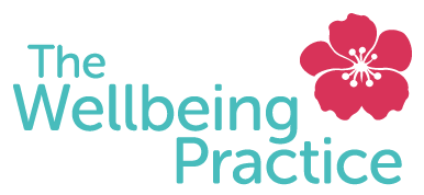 The Wellbeing Practice, Brighton, Sussex, South East